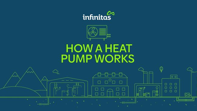 heat pump feature image
